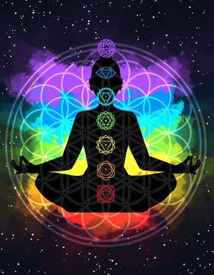 Diamond Painting Chakra Meditation*